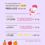 100% Not For Concentrate Fruit Juice | No added sugar | Sweetness from Fruits