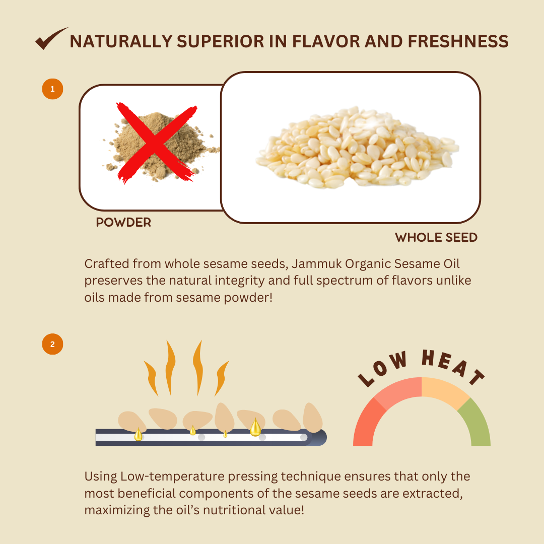 100% Pure Sesame Oil | One Bottle 119ml