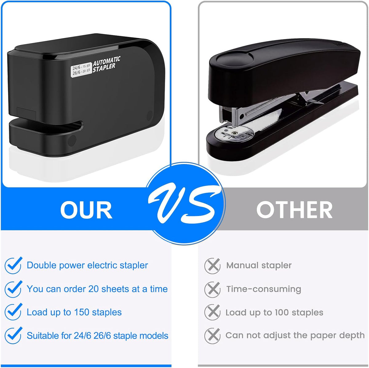 Automatic Stapler for Office and Home